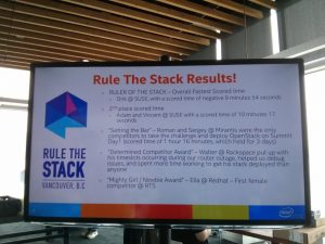 20150525-rule-the-stack-results