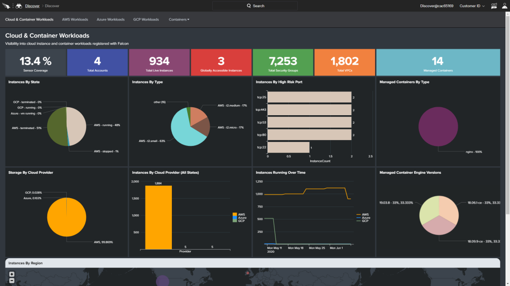 SUSE Rancher and CrowdStrike | SUSE Communities