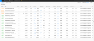 SUSE® Cloud Observability